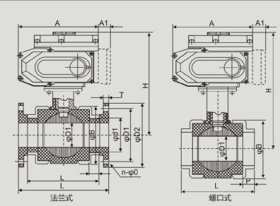 Q911F型PVC丝扣电动球阀PN10～PN16主要结构连接尺寸图
